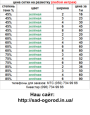 Затеняющая сетка 45%-85% в рулонах и любой метраж ширина от 2м до 8м